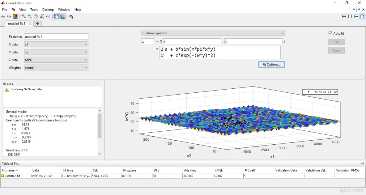 Matlab : 数理统计_数据_12